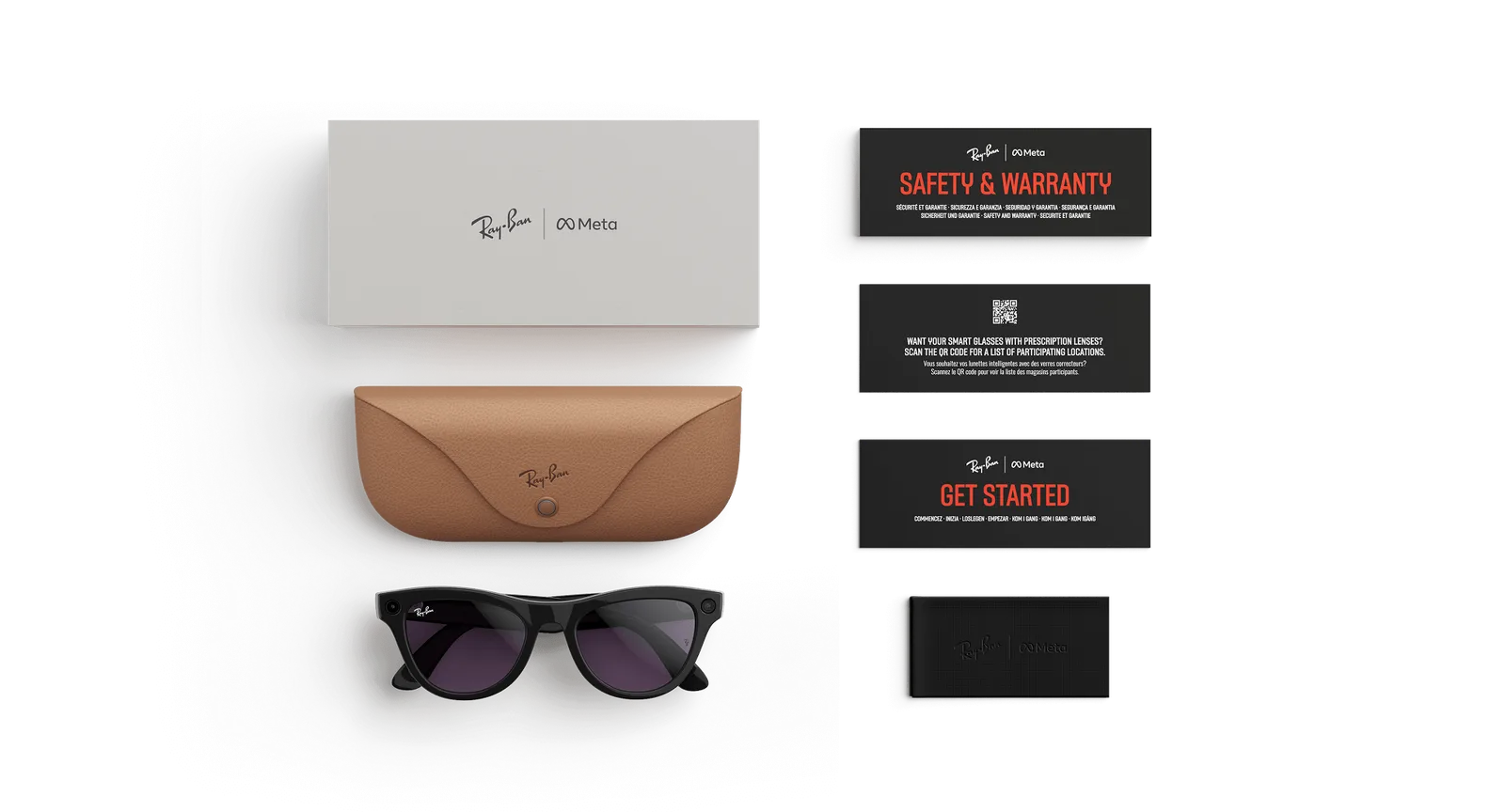 Ray-Ban Meta Skyler (Gen 2) – Sb Amethyst